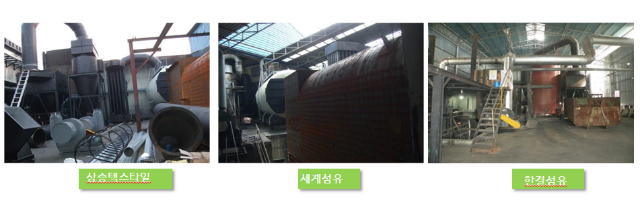 Construction Site Installation-Incinerator Boiler System