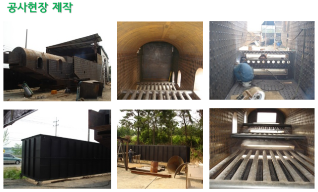 Construction Site Production